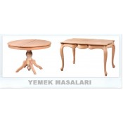 Yemek Masaları